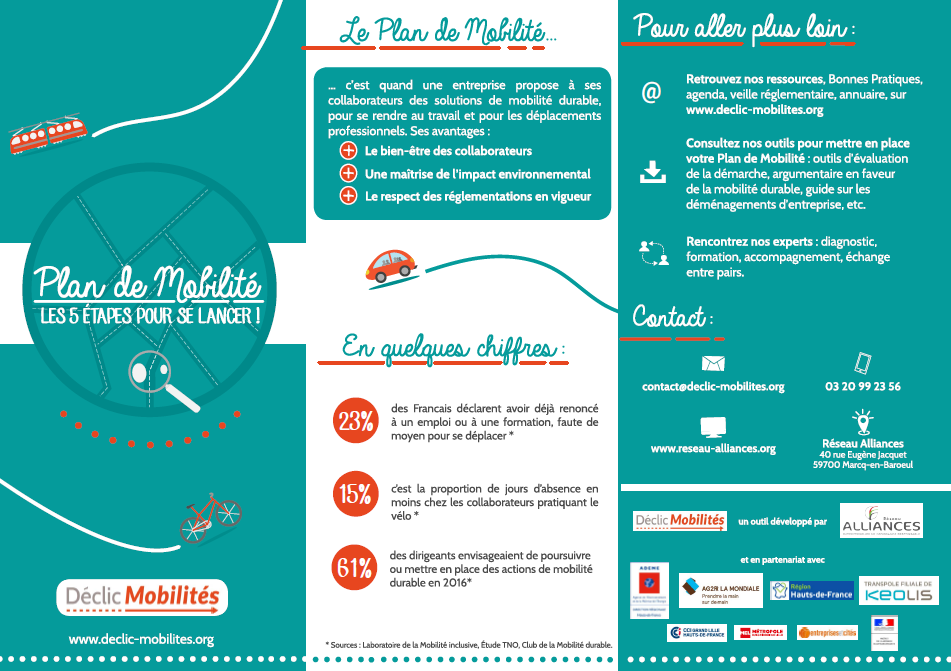 Plan de mobilité entreprise en 5 étapes